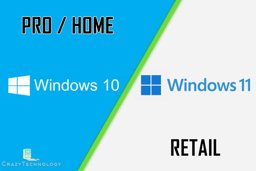 Imagen de WIN 10/11 PRO/HOME RETAIL PERMANENTE
